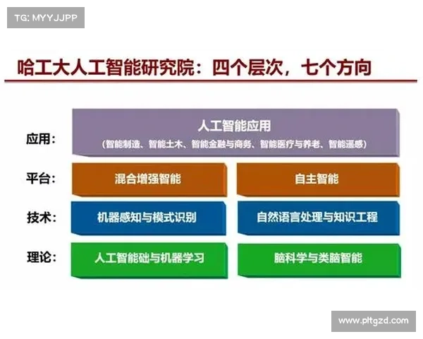 关于利用人工智能增强医疗事故响应的见解 关于利用人工智能增强医疗事故响应的见解